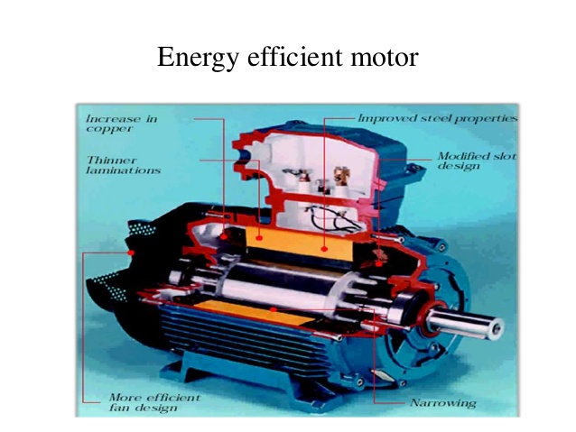 Energy-efficient-motor